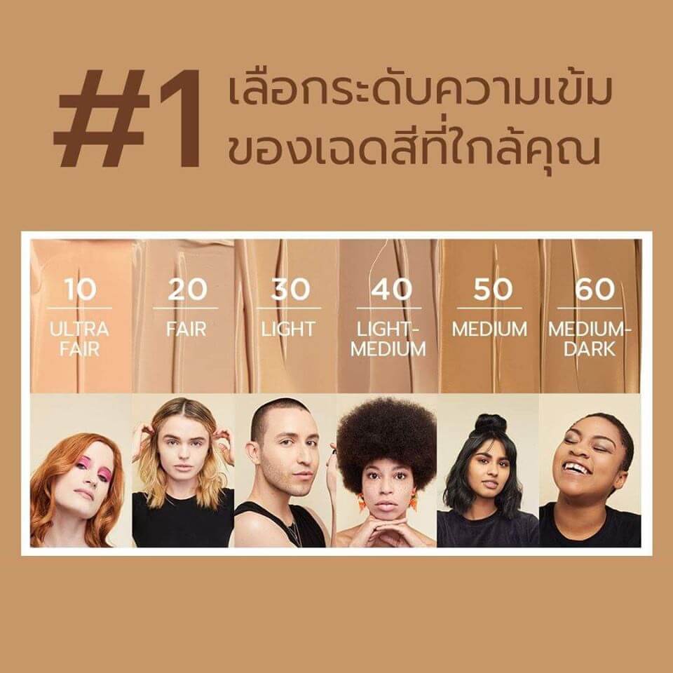 Urban Decay Stay Naked Weightless Liquid Foundation รองพื้นที่มีเฉดสีมากที่สุดหนึ่งแบรนด์ให้คุณเลือกเฉดสีที่ใช่ได้ตามต้องการ