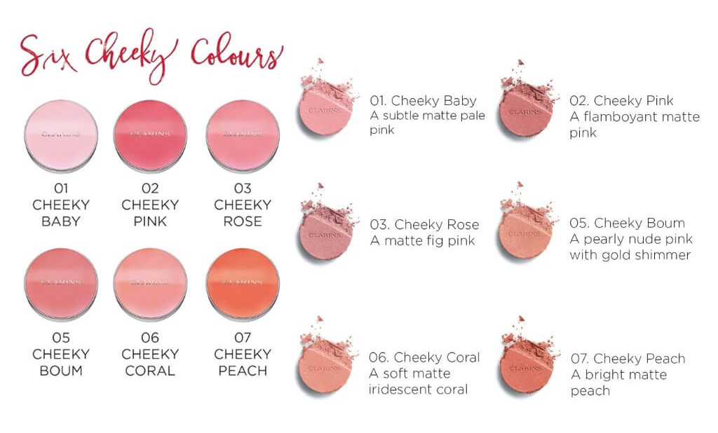 Clarins Joli Blush บลัชออนสีสันสดใสติดทนนาน  มอบเฉดสีสวยสดใสเกินห้ามใจ พิกเมนต์จัดเต็ม แต่งแต้มแก้มของคุณให้มีสีสันสวยโดดเด่นในขั้นตอนเดียว