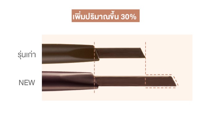 Etude House Drawing Eye Brow #03 ปริมาณ 2.5g 