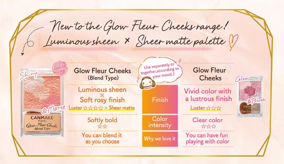 Glow Fleur Cheeks (Blend Type),Canmake Glow Fleur Cheeks (Blend Type),B01 Cotton Coral,บลัชออน,Canmake,บลัชออนCanmake