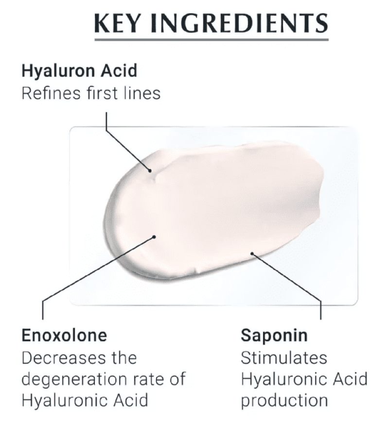 Eucerin Hyaluron-Filler + 3x Effect Day Cream SPF30 50ml , Eucerin , ครีมลดริ้วรอยยูเซอริน , ครีม Eucerin, Eucerin HYALURON [3X]+ FILLER DAY CREAM ,