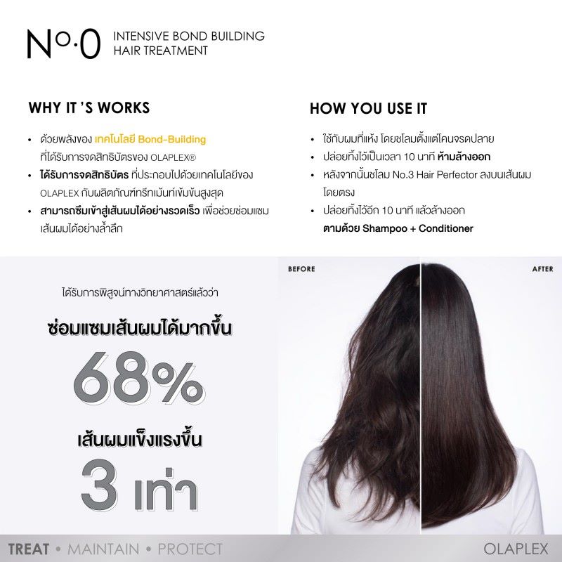 Olaplex No. 0 Intensive Bond Building Hair Treatment 115ml , Olaplex 0 ช่วยเรื่องอะไร , Olaplex 0 ใช้ยังไง , ซื้อ OLAPLEX ,olaplex รีวิว แต่ละเบอร์ 